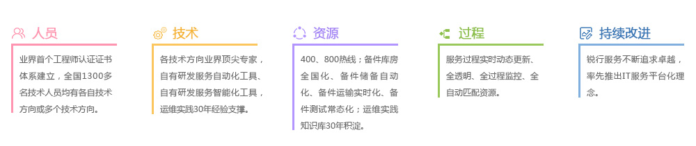 环球UG(中国集团)官方网站