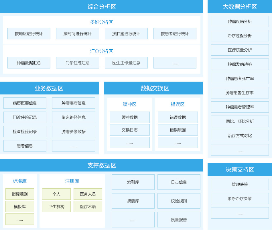 环球UG(中国集团)官方网站