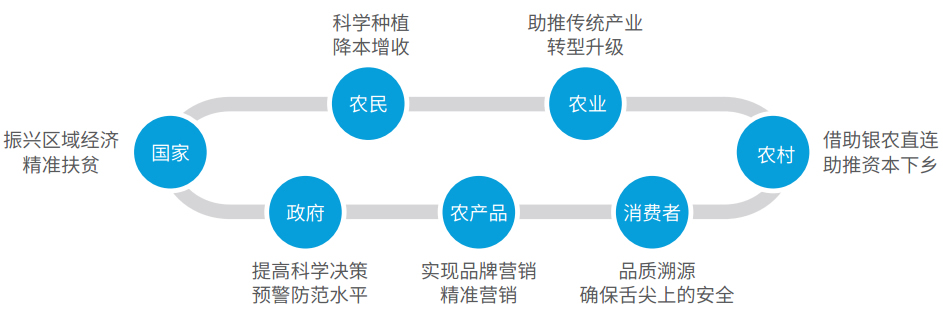 环球UG(中国集团)官方网站