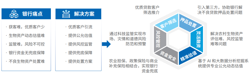 环球UG(中国集团)官方网站