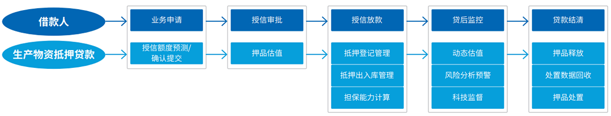 环球UG(中国集团)官方网站