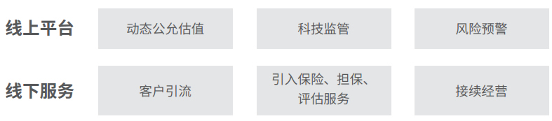 环球UG(中国集团)官方网站