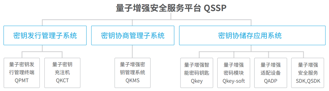 环球UG(中国集团)官方网站