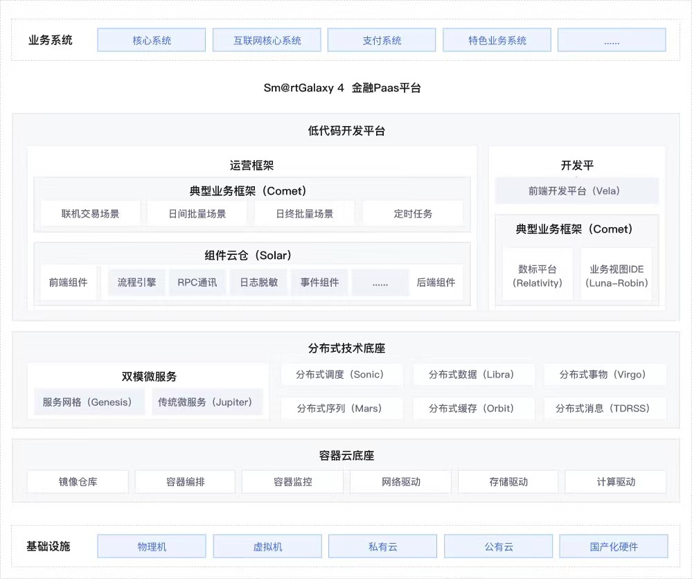 环球UG(中国集团)官方网站