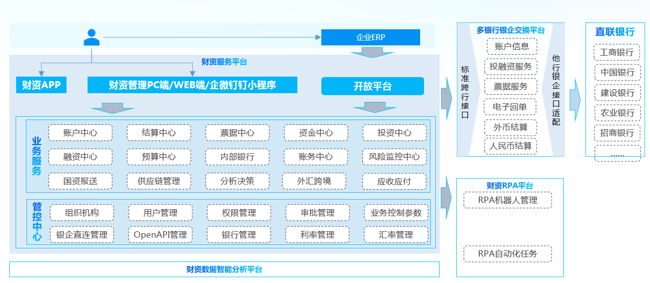 环球UG(中国集团)官方网站