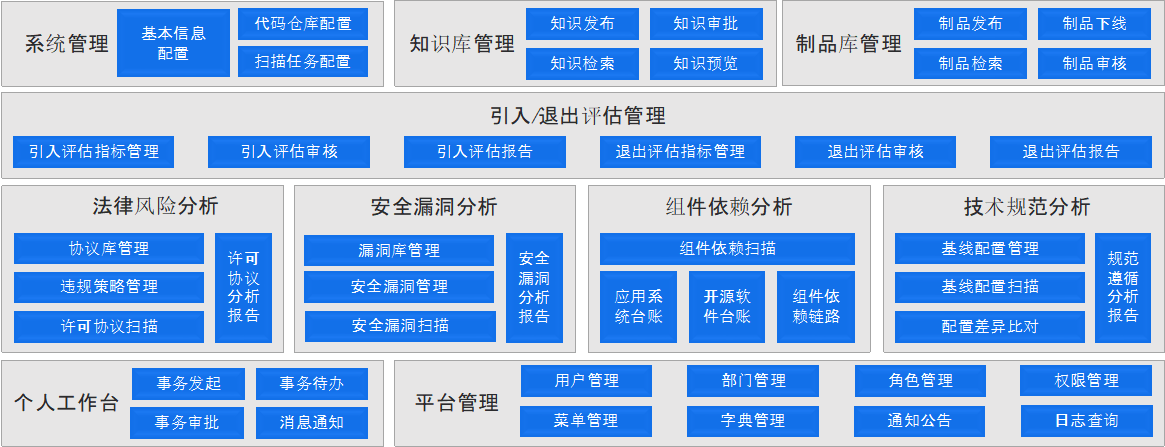 环球UG(中国集团)官方网站