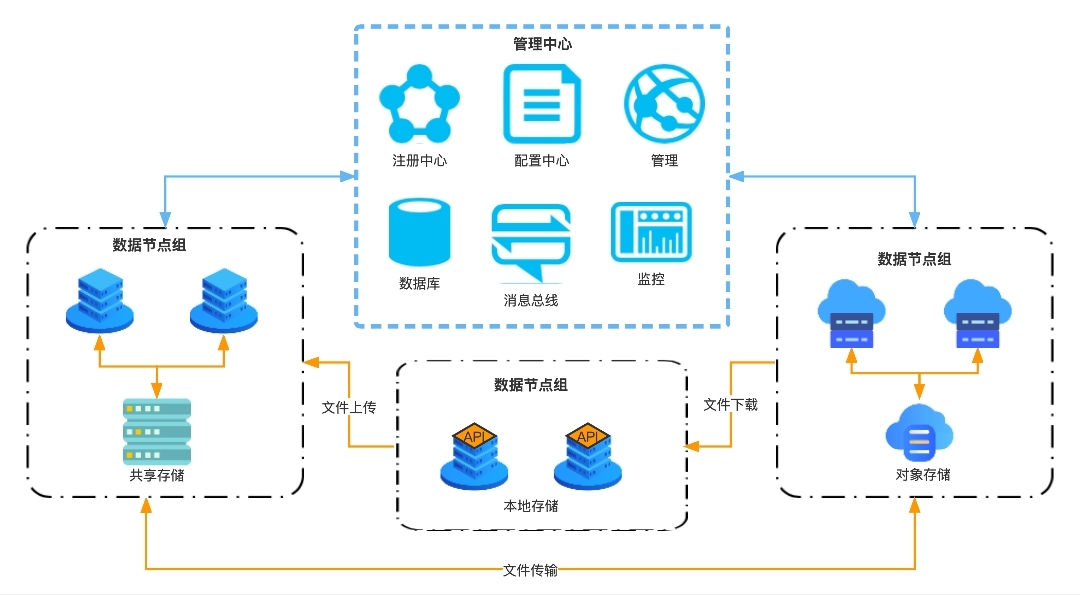 环球UG(中国集团)官方网站