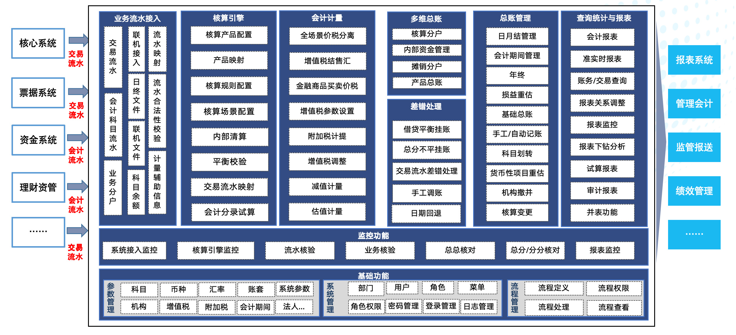 环球UG(中国集团)官方网站