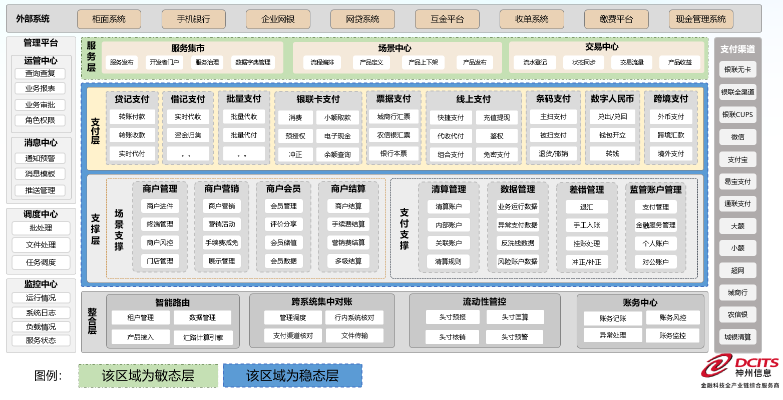 环球UG(中国集团)官方网站