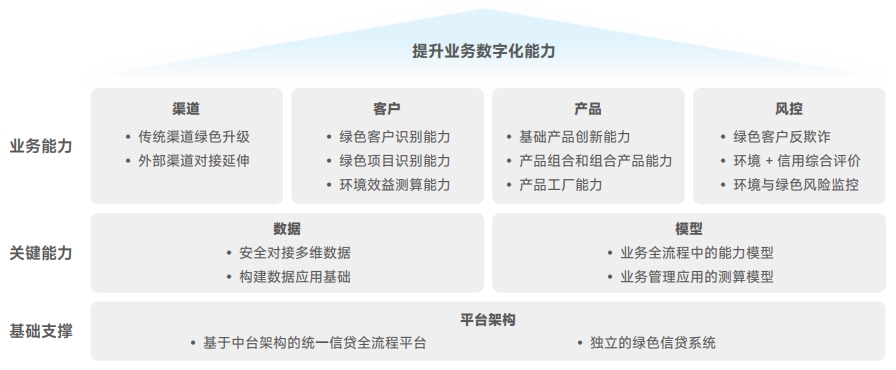 环球UG(中国集团)官方网站