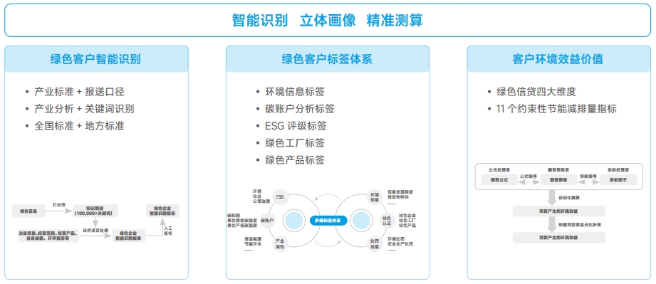环球UG(中国集团)官方网站