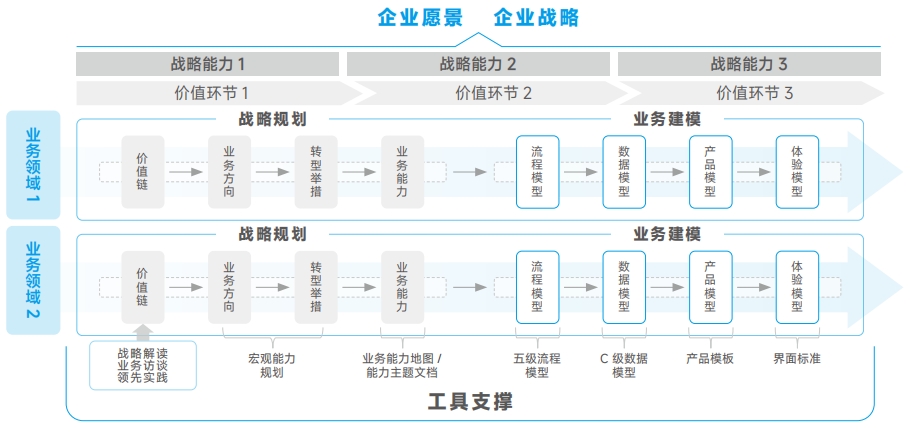 环球UG(中国集团)官方网站