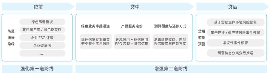 环球UG(中国集团)官方网站