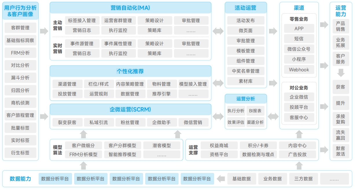 环球UG(中国集团)官方网站