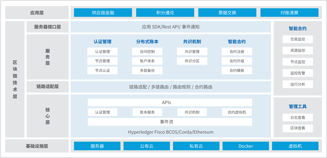 环球UG(中国集团)官方网站
