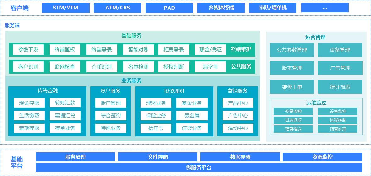 环球UG(中国集团)官方网站