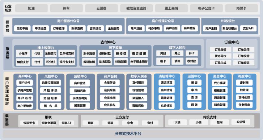 环球UG(中国集团)官方网站
