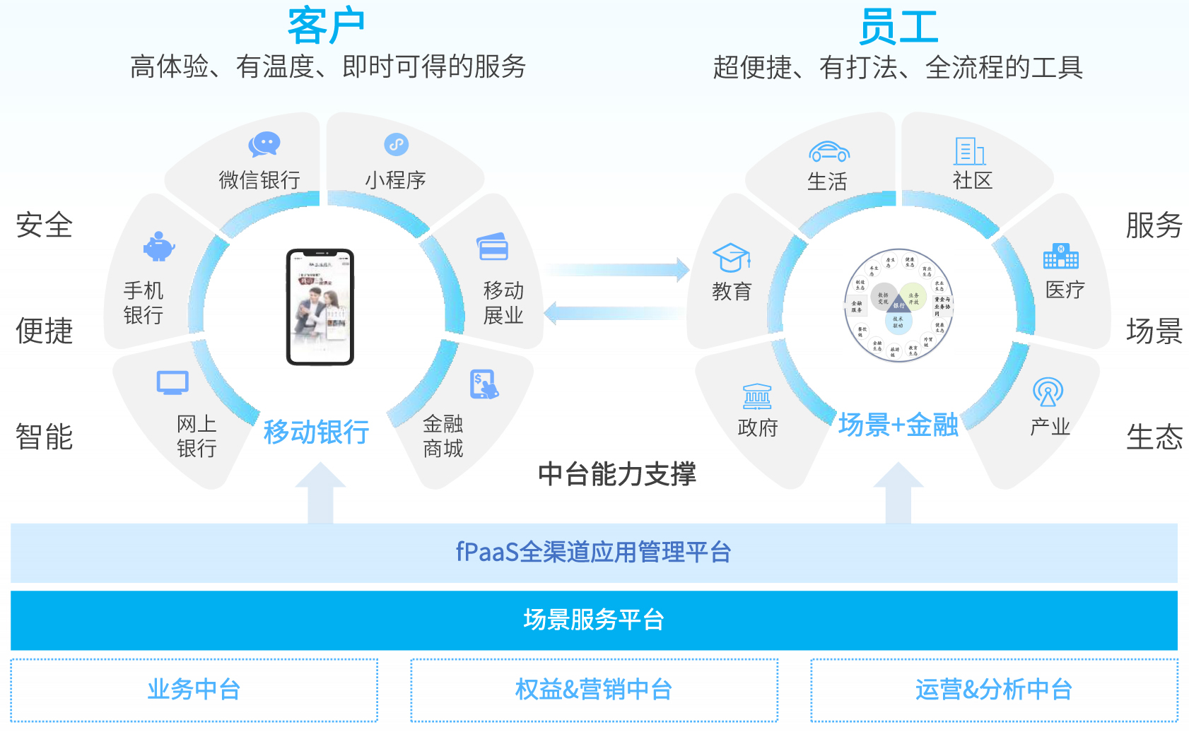 环球UG(中国集团)官方网站
