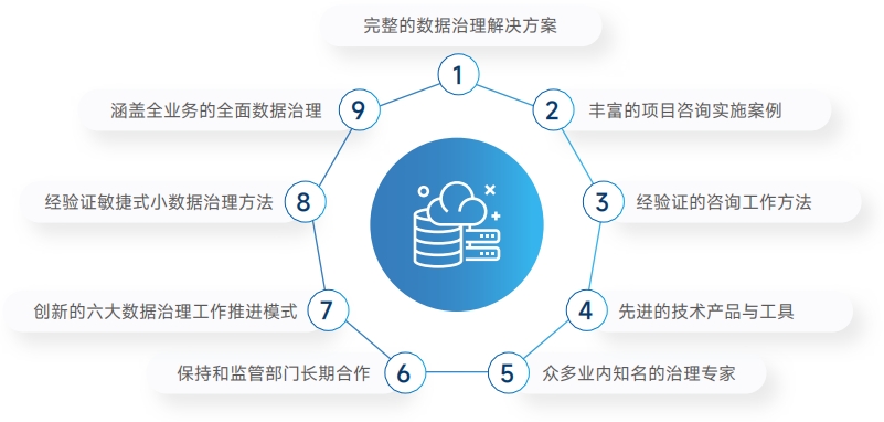 环球UG(中国集团)官方网站