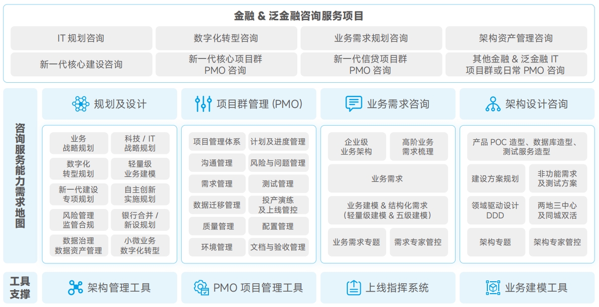 环球UG(中国集团)官方网站