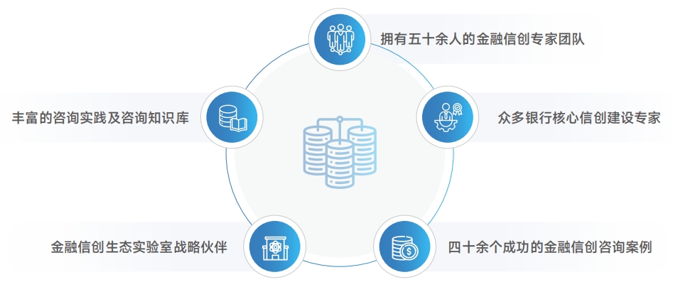 环球UG(中国集团)官方网站
