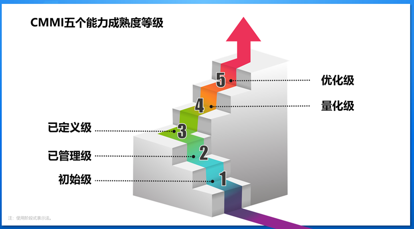 环球UG(中国集团)官方网站