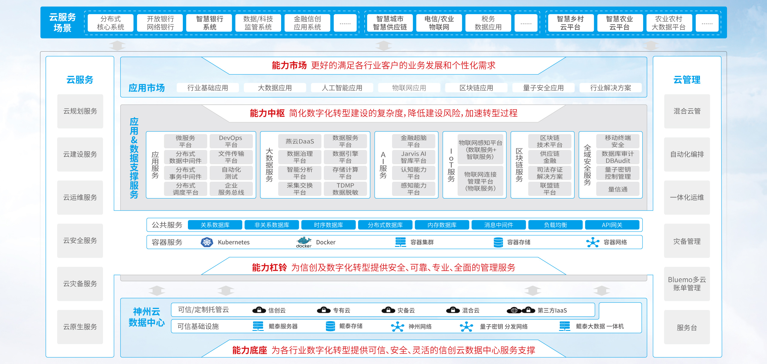 环球UG(中国集团)官方网站