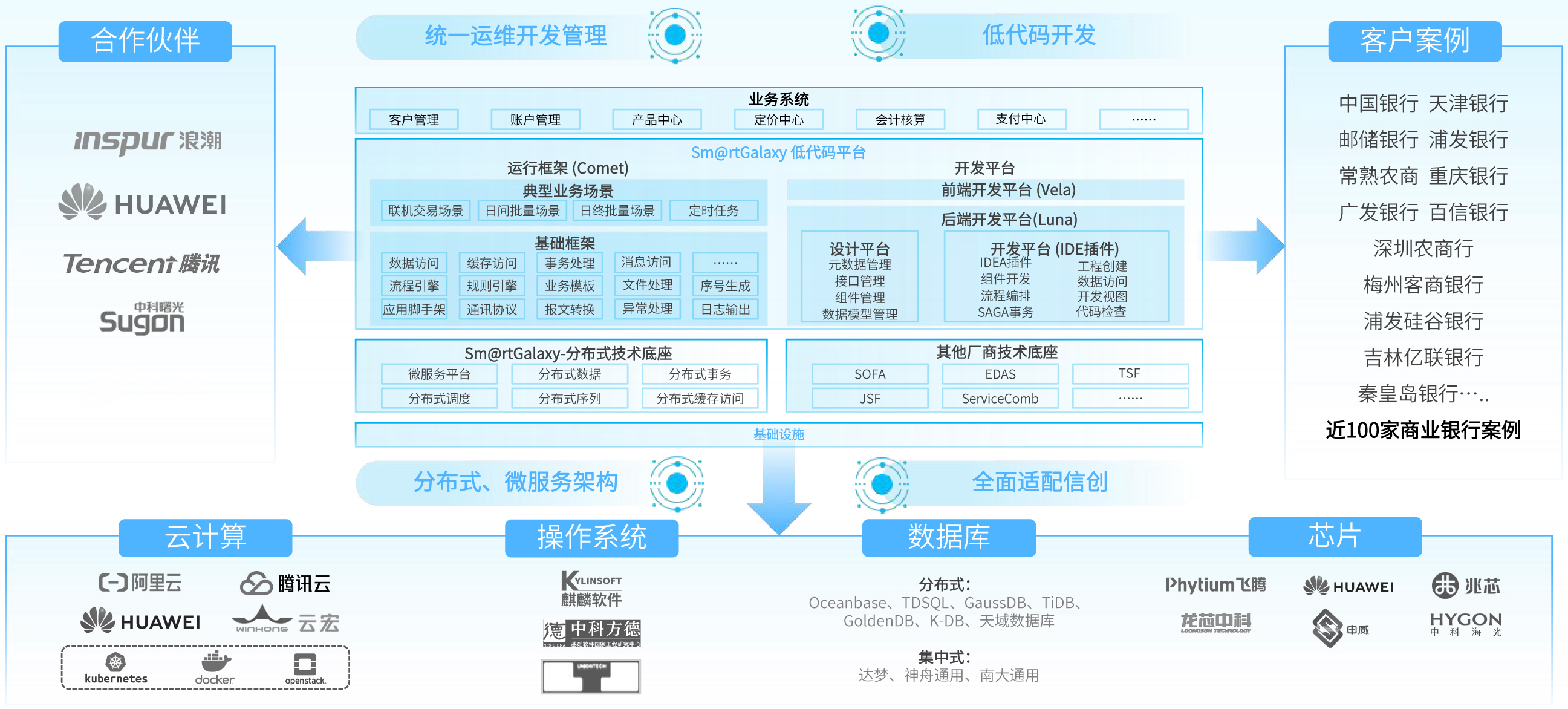 环球UG(中国集团)官方网站