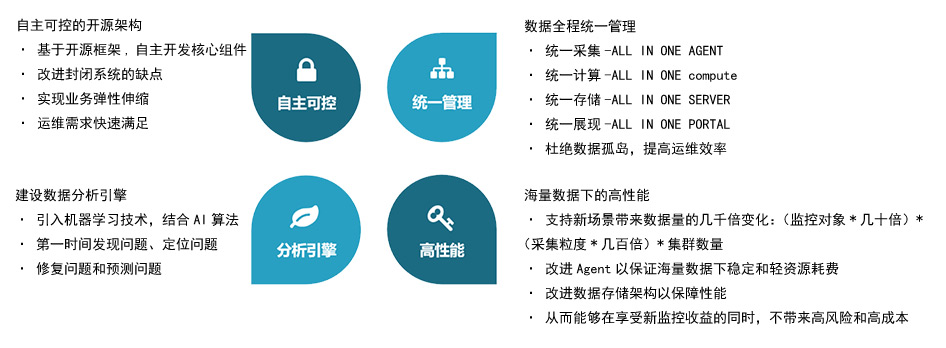 环球UG(中国集团)官方网站