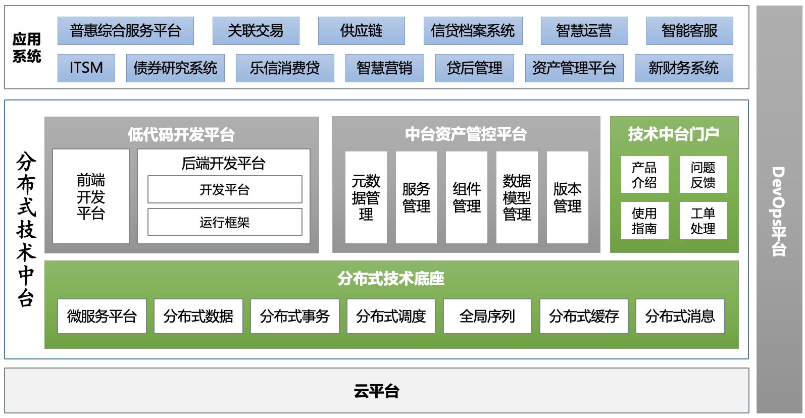 环球UG(中国集团)官方网站