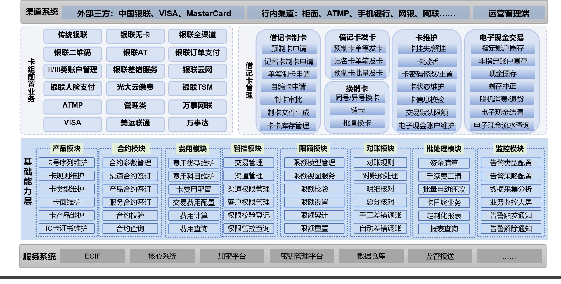 环球UG(中国集团)官方网站