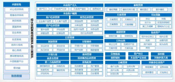 环球UG(中国集团)官方网站