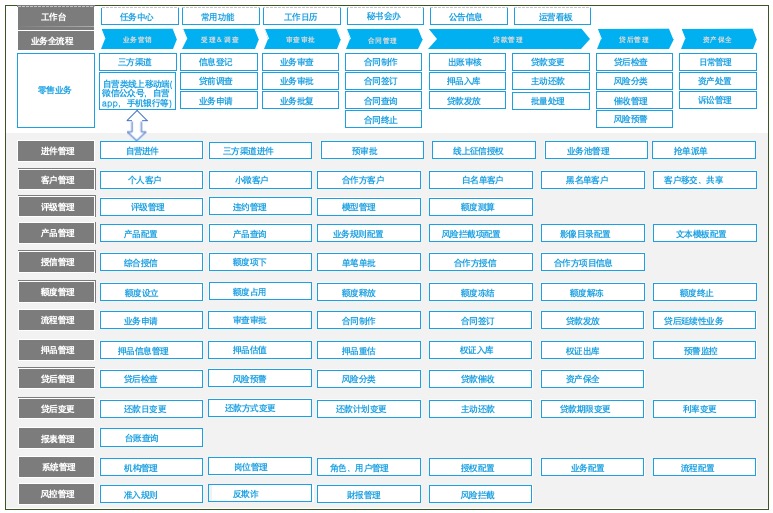 环球UG(中国集团)官方网站