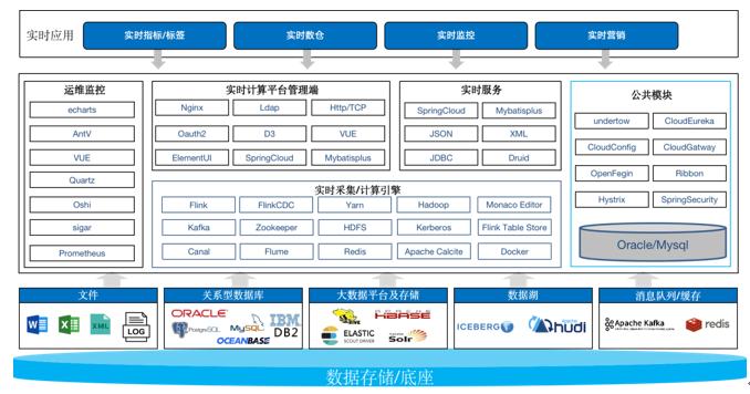 环球UG(中国集团)官方网站