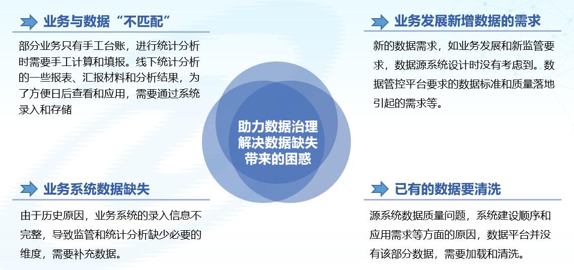 环球UG(中国集团)官方网站