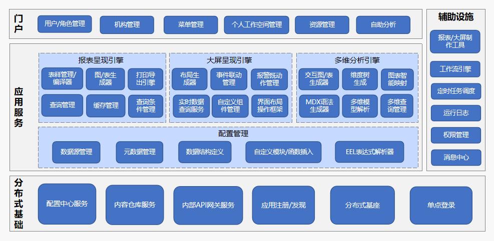 环球UG(中国集团)官方网站