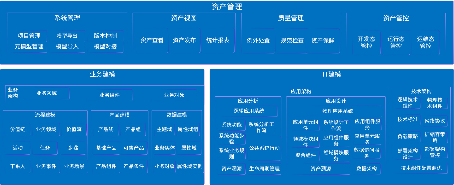 环球UG(中国集团)官方网站