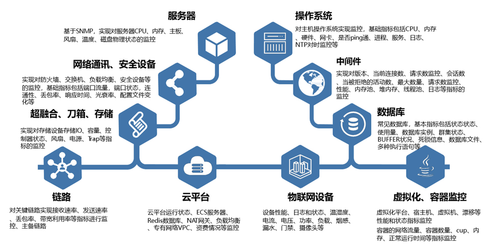 环球UG(中国集团)官方网站