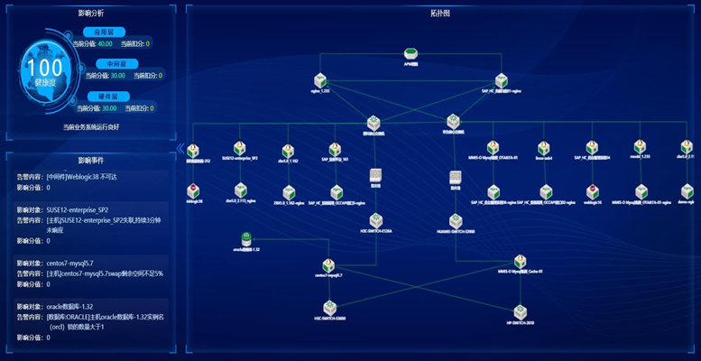 环球UG(中国集团)官方网站