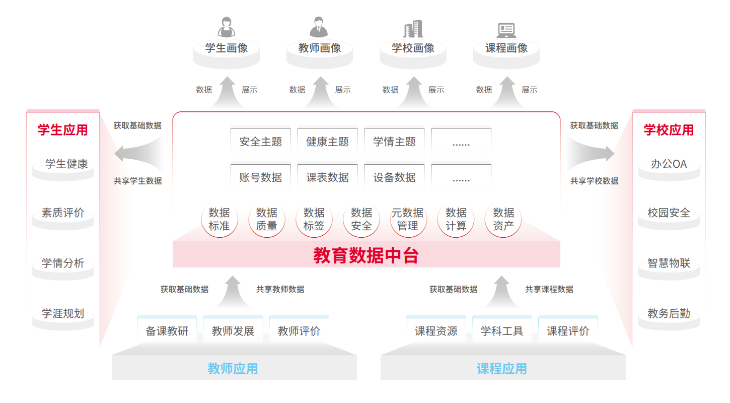 环球UG(中国集团)官方网站