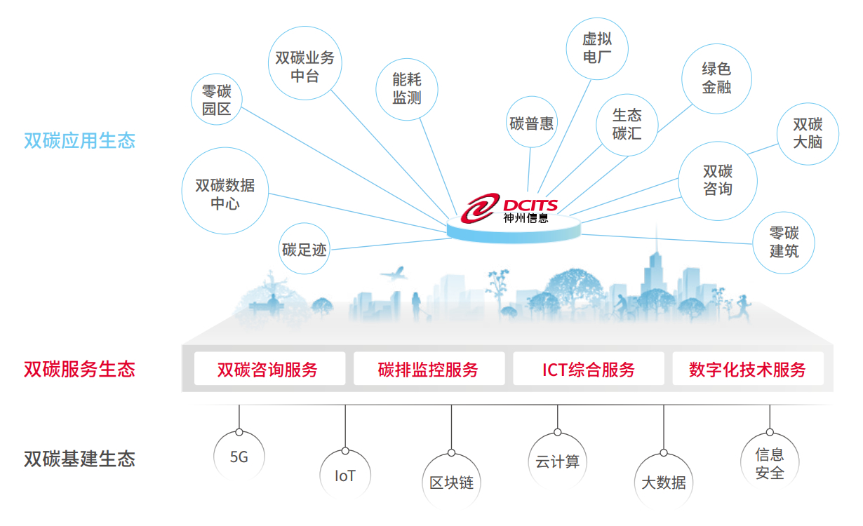环球UG(中国集团)官方网站