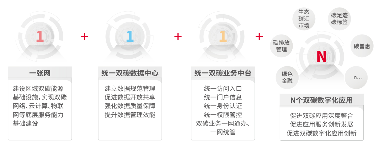 环球UG(中国集团)官方网站