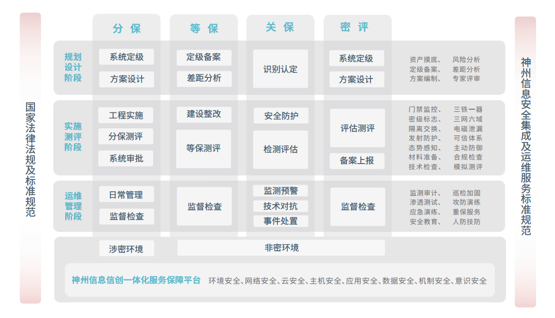环球UG(中国集团)官方网站