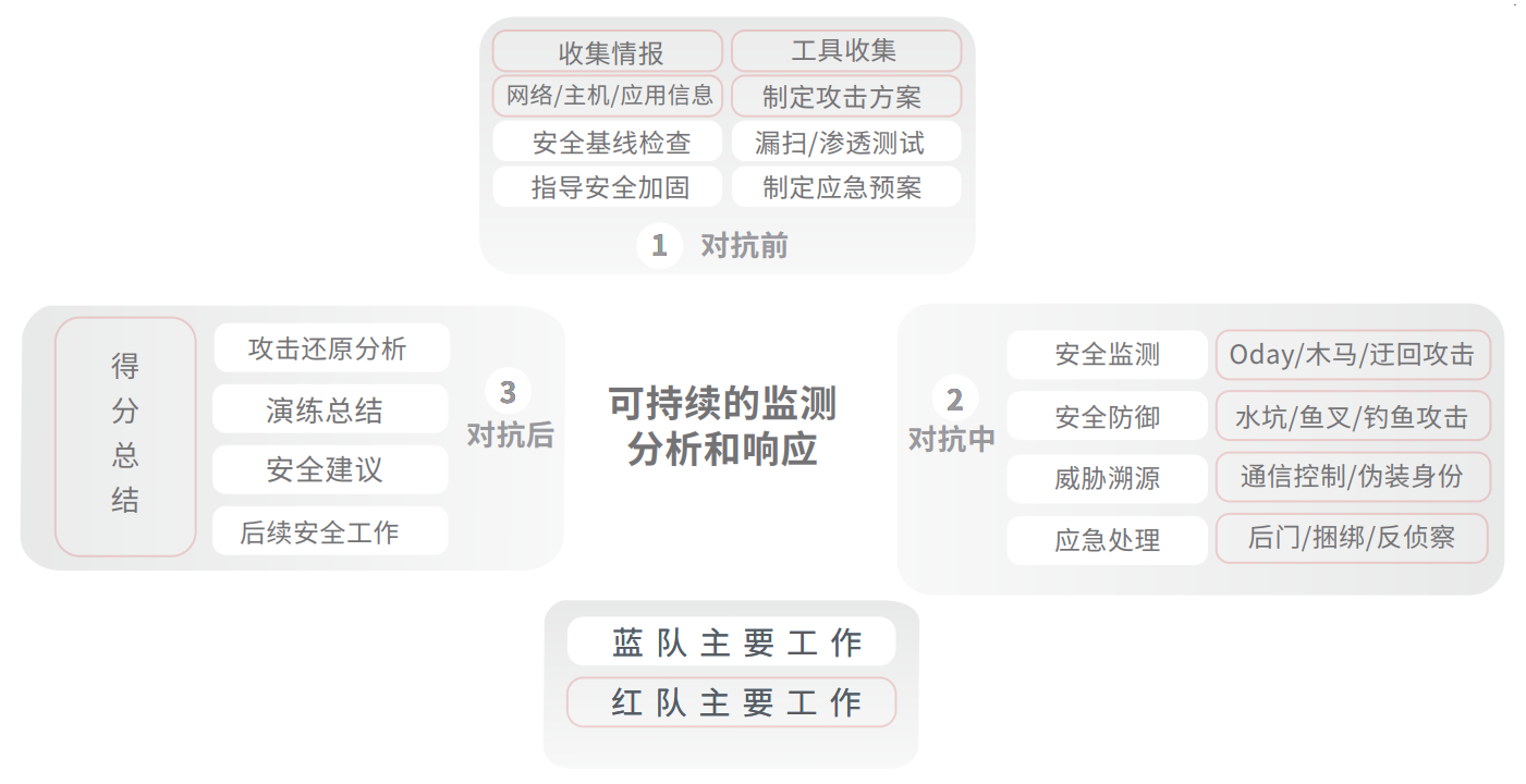 环球UG(中国集团)官方网站