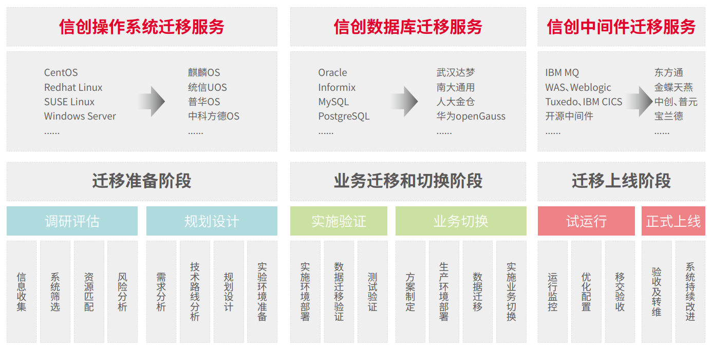 环球UG(中国集团)官方网站