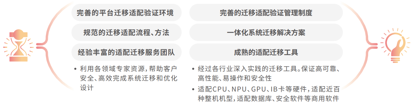 环球UG(中国集团)官方网站