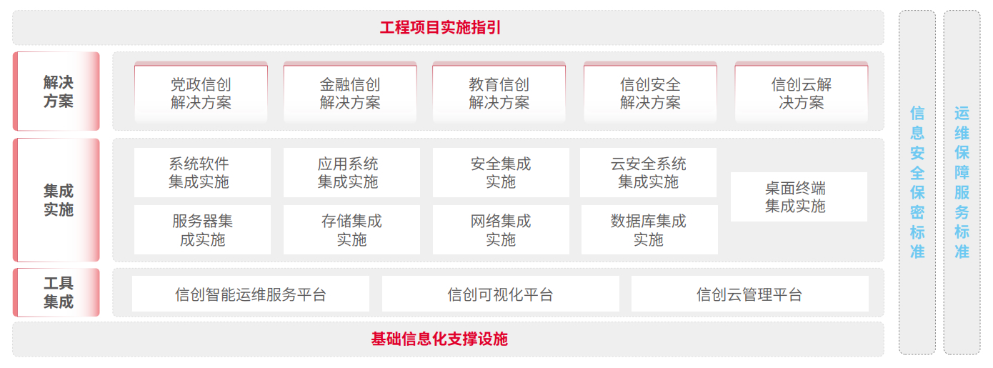 环球UG(中国集团)官方网站