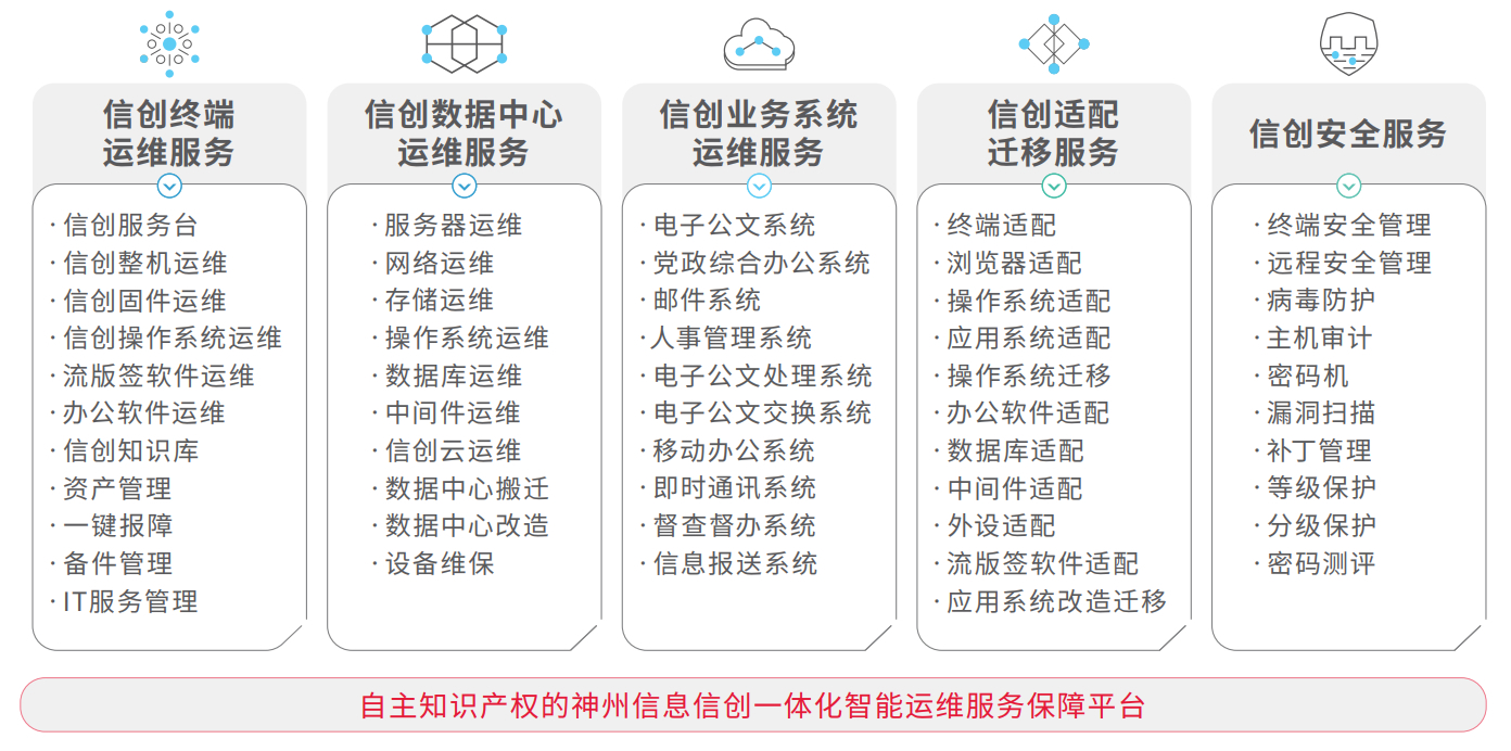 环球UG(中国集团)官方网站