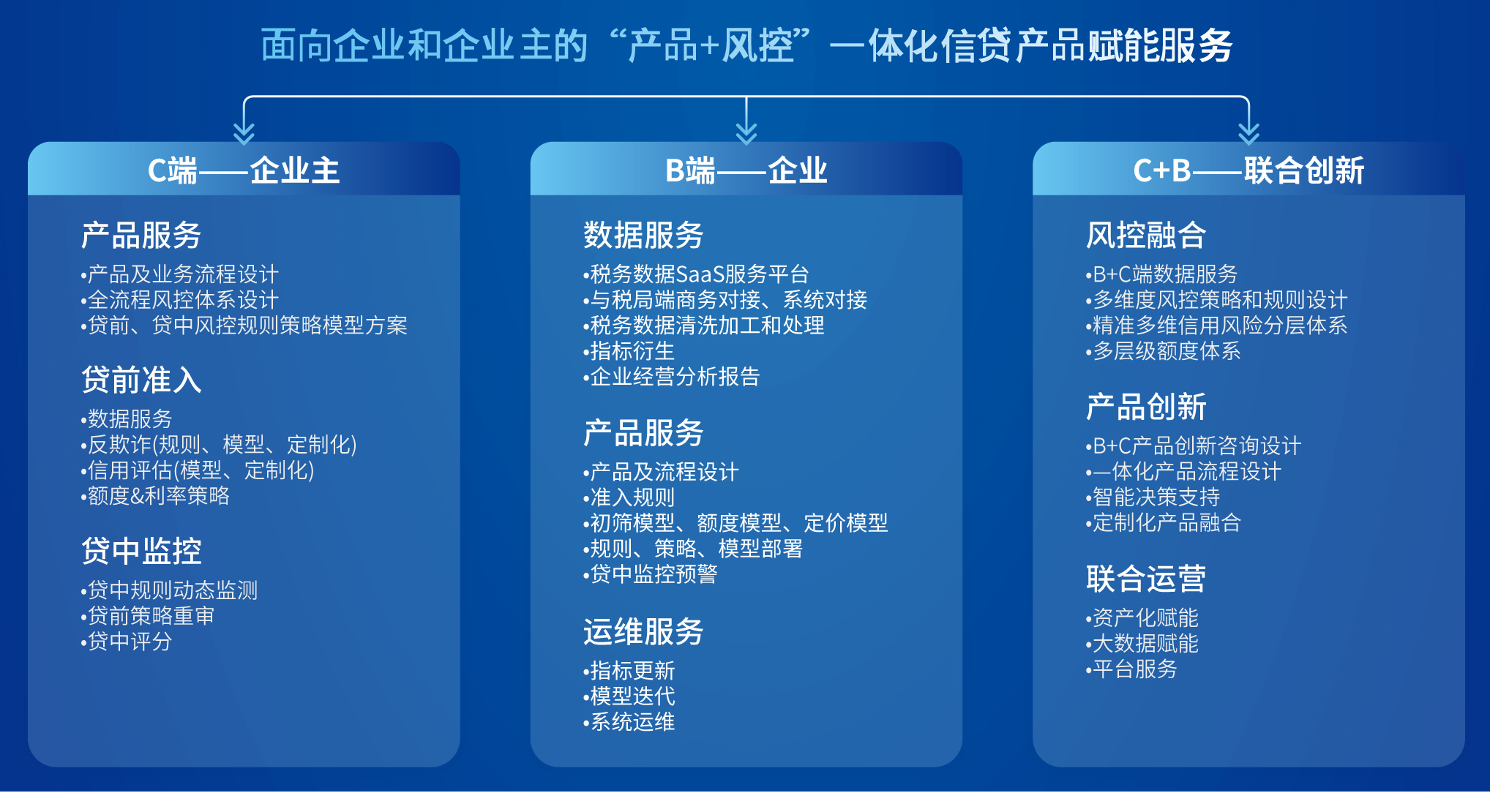 环球UG(中国集团)官方网站