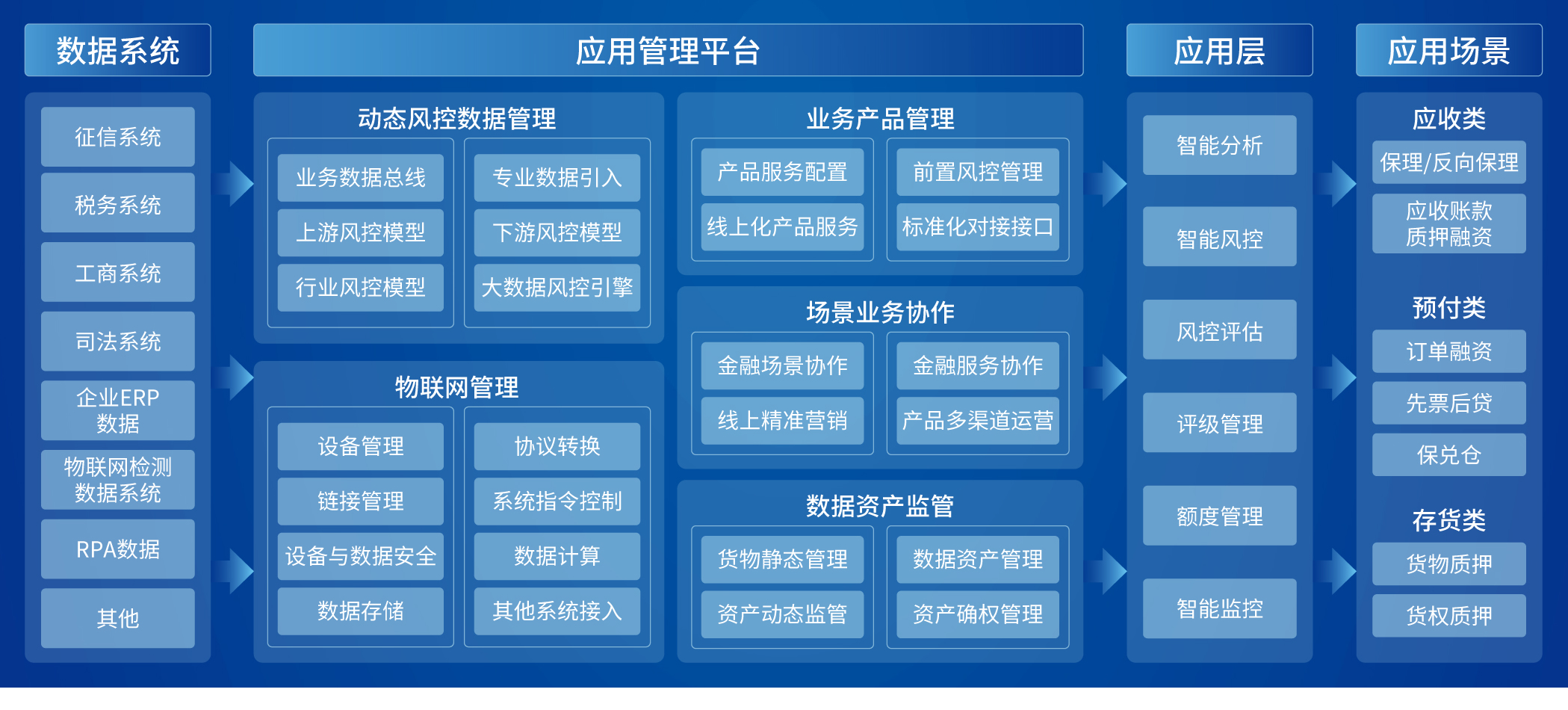 环球UG(中国集团)官方网站